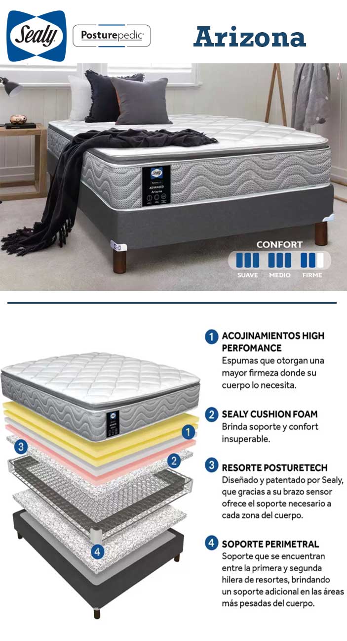 ¿Mejor colchón Restonic o 2024