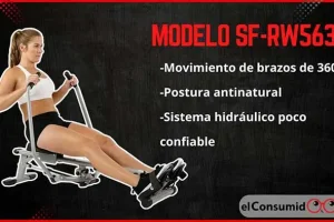 ¿Por qué NO Compramos una Máquina de Remo Sunny Health & Fitness Compacta | Nuestra Opinión